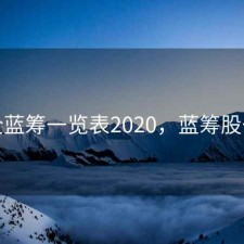 最全蓝筹一览表2020，蓝筹股一览